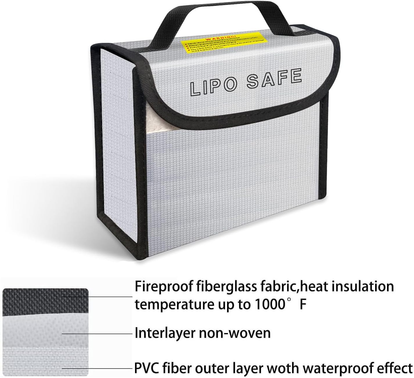 Lipo Battery Safe Bag - IOM Travel Box